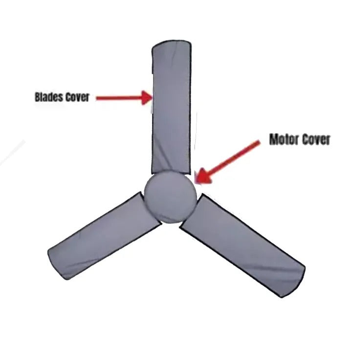 Fan Capacitor